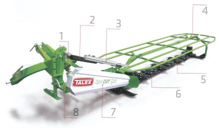 Žací diskový stroj TALEX OPTICUT 250